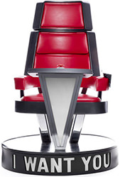 Rotating Chairs On The Voice